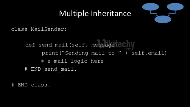 multiple-inheritance-one