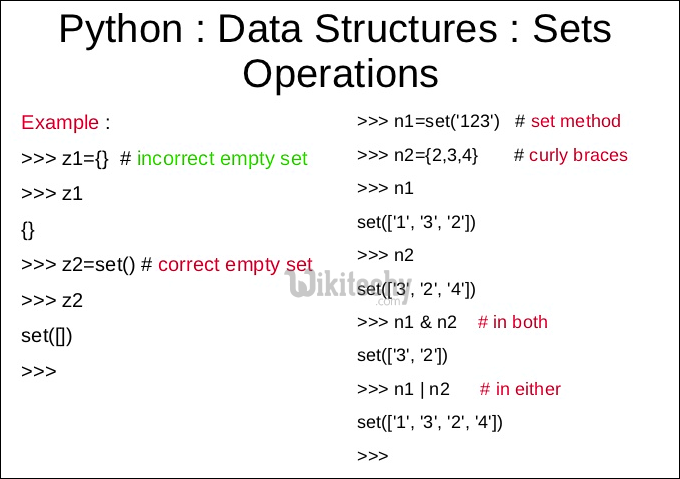 python data structures sets operations