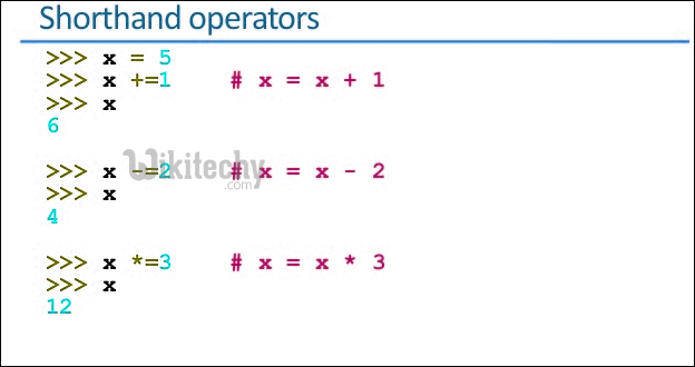 shorthand operators
