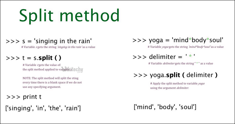 split method