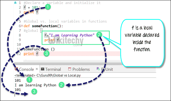 Variables and initialize