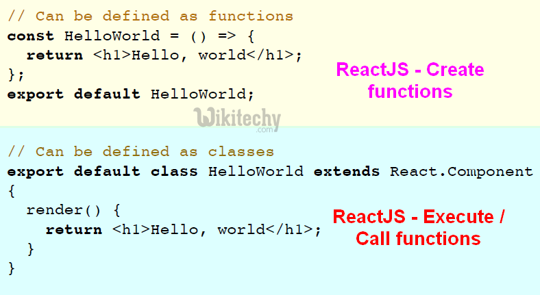 learn react js - react js tutorial - react js - create components -  react js programs