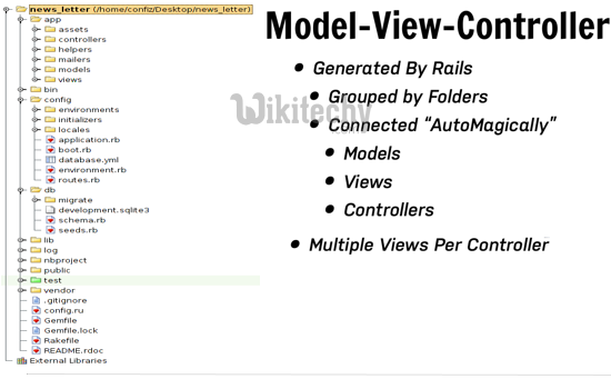learn ruby on rails - ruby on rails tutorial - ruby on rails - rails code - model view controller - mvc - ruby on rails mvc folder structure - ruby on rails examples