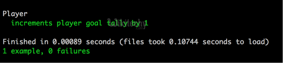 Ruby On Rails Test Drive Developement3