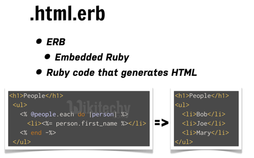 learn ruby on rails - ruby on rails tutorial - ruby on rails - rails code - embedded ruby - mvc - view - ruby on rails examples