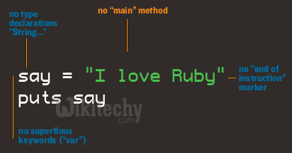 learn ruby - ruby tutorial - ruby on rails - ruby code - ruby programming - ruby download - ruby  examples