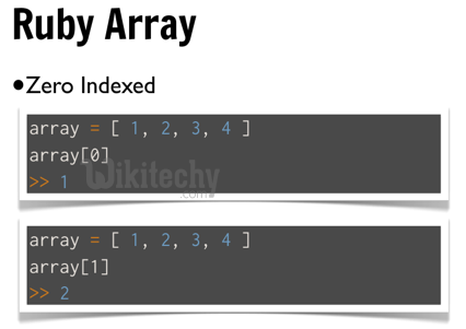 learn ruby - ruby tutorial - ruby on rails - ruby code - ruby array - zero indexed - ruby download - ruby  examples