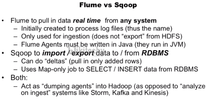 learn sqoop - sqoop tutorial - sqoop2 tutorial - sqoop data transfer - apache flume vs sqoops - sqoop job - sqoop code - sqoop programming - sqoop download - sqoop examples