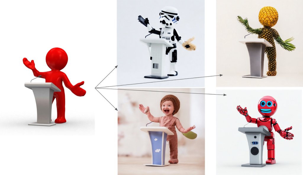 Best AI Video Generator in 2025