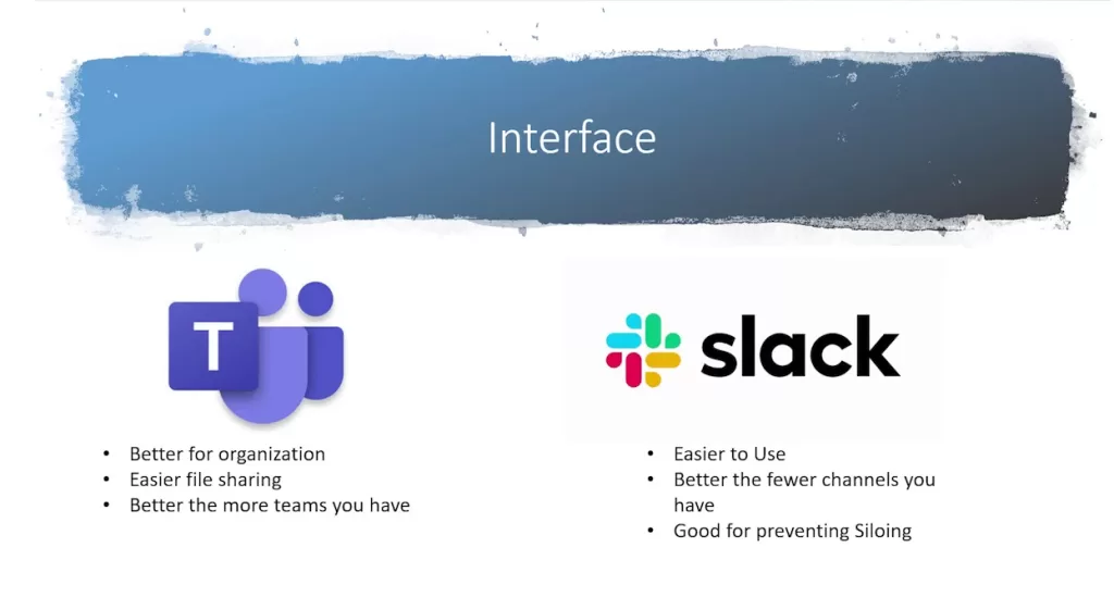 Microsoft Teams vs Slack