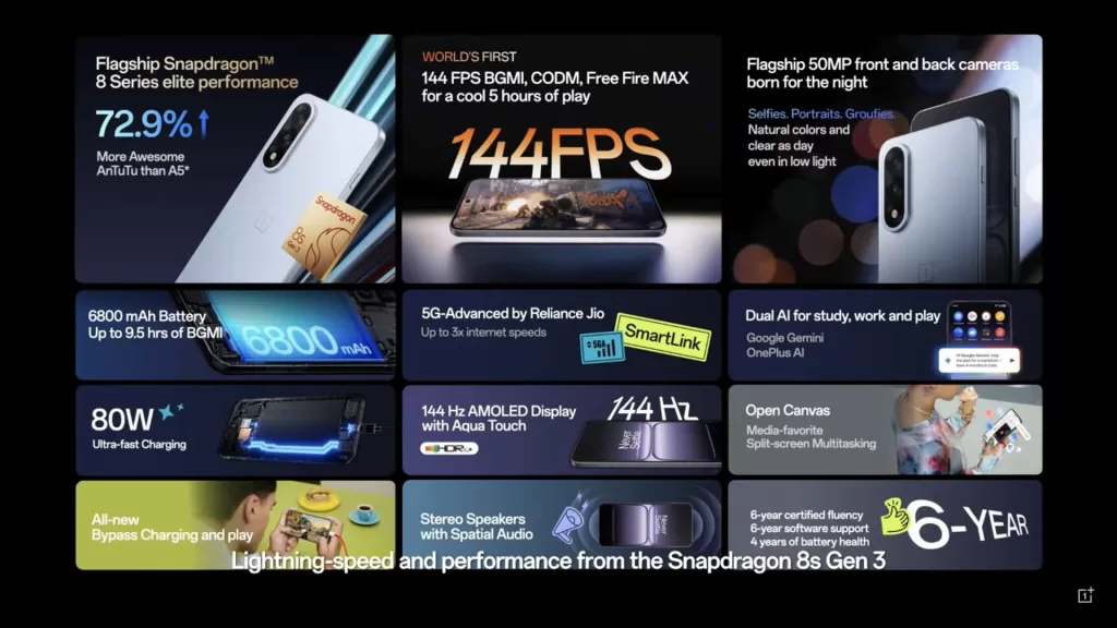 OnePlus Nord 5 Key Highlights