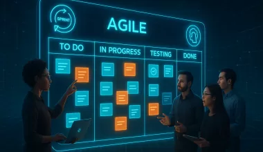 Agile Model in Software Engineering [2025]