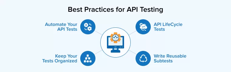 api testing