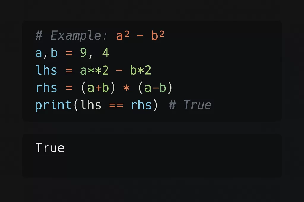 a² - b² and a² + b² Algebraic Expression Explained for 2025
