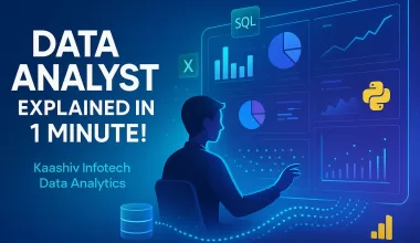Data Analyst Explained in 1 Minute! – Kaashiv Infotech Data Analytics