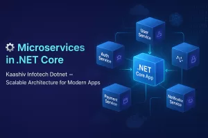 Microservices in Dotnet Core – Kaashiv Infotech