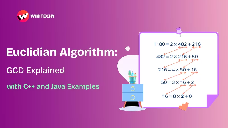 GCD Greatest Common Divisor: Euclidean Algorithm Explained