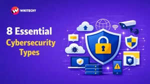 types of cybersecurity