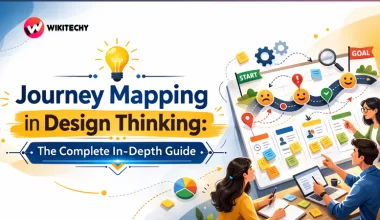 Journey Mapping in Design Thinking
