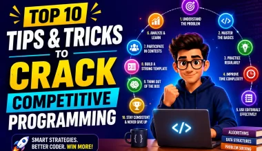 Top 10 competitive programming tips
