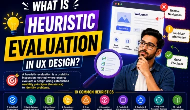 What is heuristic evaluation in UX?