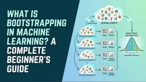 bootstrapping in machine learning