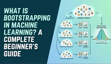 bootstrapping in machine learning