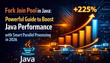 fork join pool in java explained