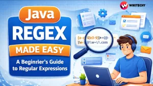 Java Regex