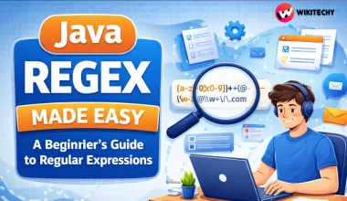 Java Regex