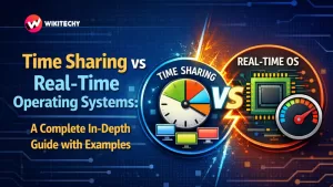 Time Sharing vs Real-Time Operating Systems