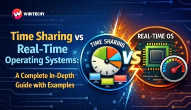 Time Sharing vs Real-Time Operating Systems