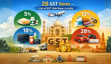 28 GST Items – List of GST Slab Rates in India