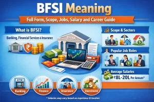 BFSI Meaning Full Form, Scope, Jobs, Salary and Career Guide