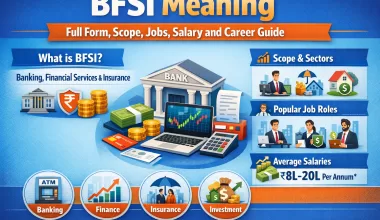 BFSI Meaning Full Form, Scope, Jobs, Salary and Career Guide