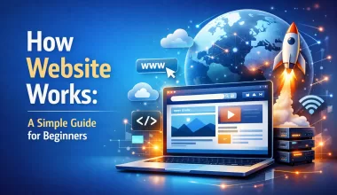 How Website Works A Simple Guide for Beginners