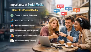 Importance of Social Media, Benefits of Social media