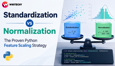 Standardization vs Normalization
