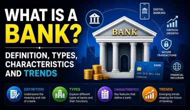 Banking: Definition, Types and Trends