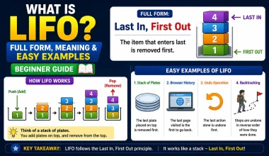 LIFO concept explained with examples