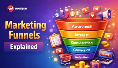 Marketing Funnels