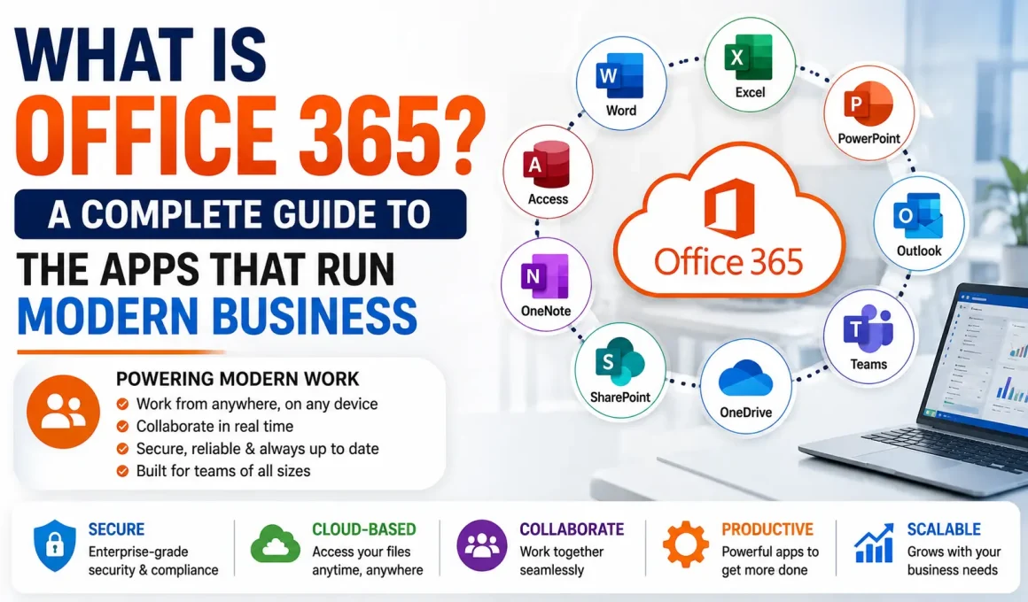 Microsoft Office 365