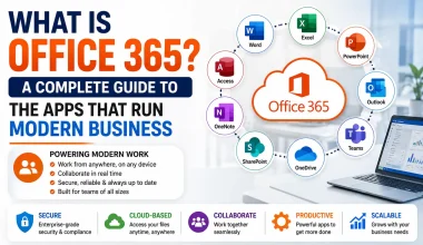 Microsoft Office 365