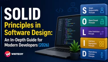 SOLID Principles in Software Design