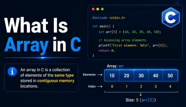 What Is Array in C