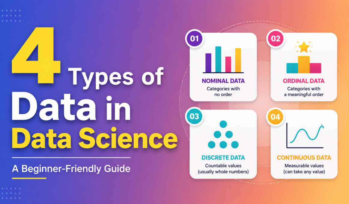 data types in data science