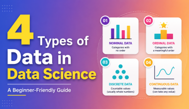 data types in data science
