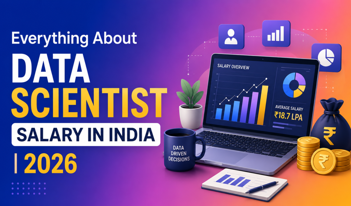 Everything About Data Scientist Salary in India 2026