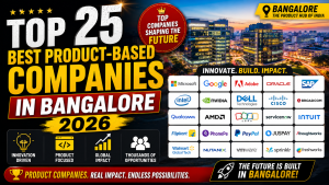 Top 25 Best Product-Based Companies in Bangalore 2026