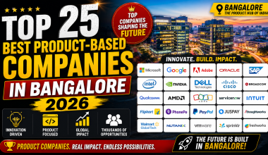 Top 25 Best Product-Based Companies in Bangalore 2026